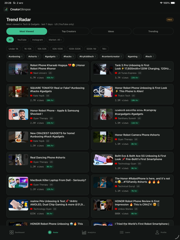 Trend Radar screen filtered by subscriber size and market